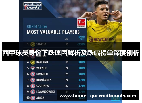 西甲球员身价下跌原因解析及跌幅榜单深度剖析 西甲球员身价下跌原因解析及跌幅榜单深度剖析