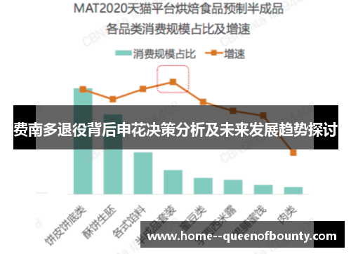 费南多退役背后申花决策分析及未来发展趋势探讨 费南多退役背后申花决策分析及未来发展趋势探讨