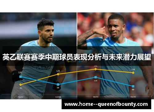 英乙联赛赛季中期球员表现分析与未来潜力展望 英乙联赛赛季中期球员表现分析与未来潜力展望