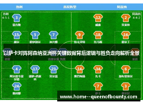 以萨卡对阵阿森纳亚洲杯关键数据背后逻辑与胜负走向解析全景