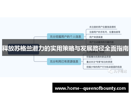 释放苏格兰潜力的实用策略与发展路径全面指南