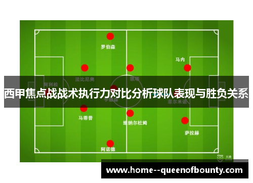 西甲焦点战战术执行力对比分析球队表现与胜负关系