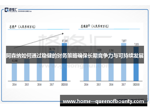 阿森纳如何通过稳健的财务策略确保长期竞争力与可持续发展