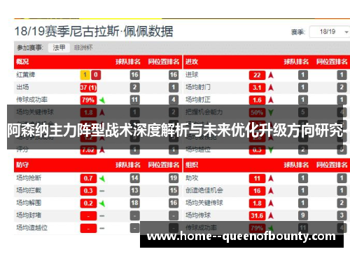 阿森纳主力阵型战术深度解析与未来优化升级方向研究