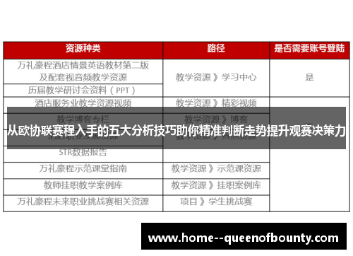 从欧协联赛程入手的五大分析技巧助你精准判断走势提升观赛决策力 从欧协联赛程入手的五大分析技巧助你精准判断走势提升观赛决策力